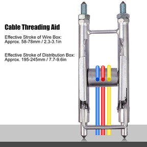 Threading Aids